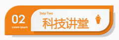 科技讲堂